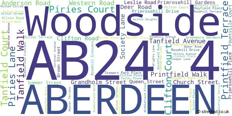 A word cloud for the AB24 4 postcode